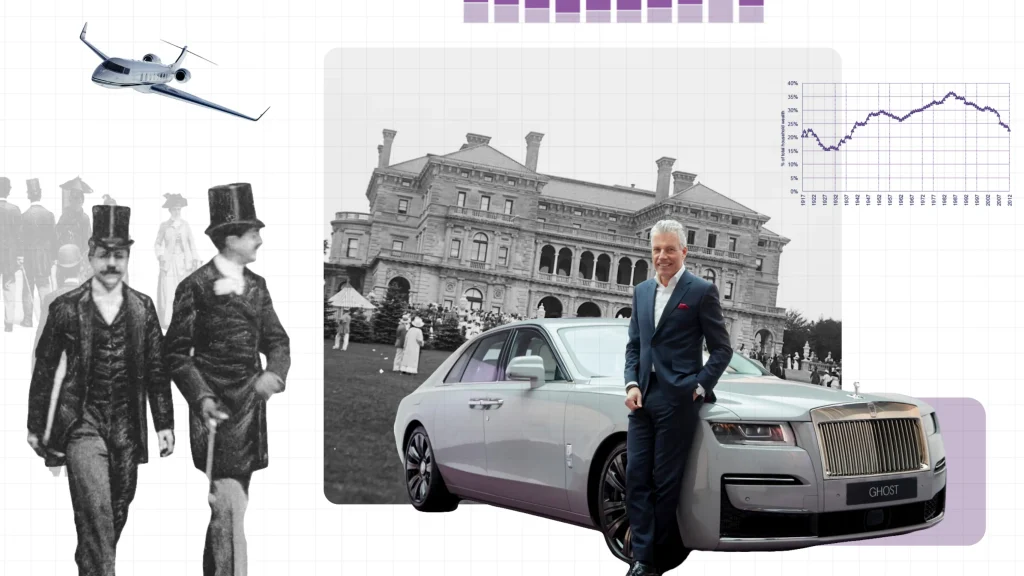 100 Years of Wealth: Who Holds It, and What’s Changed?